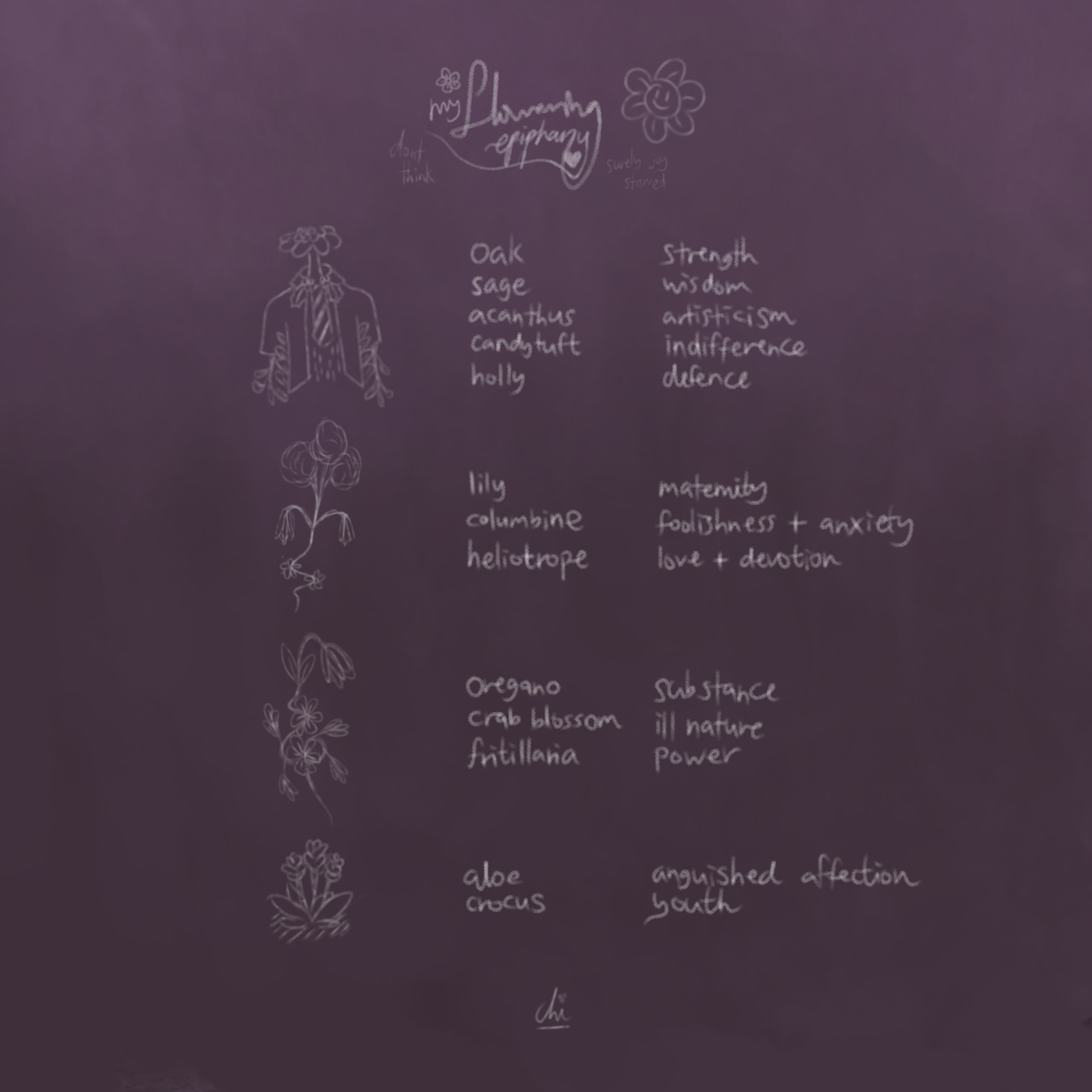 ❝ MY FLOWERING EPIPHANY ❞